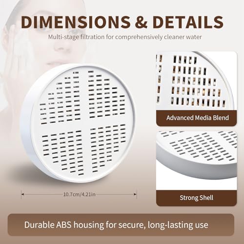 Vitamin Shower Filter Cartridge Compatible with AquaHomeGroup, 2 Pack - Image 2