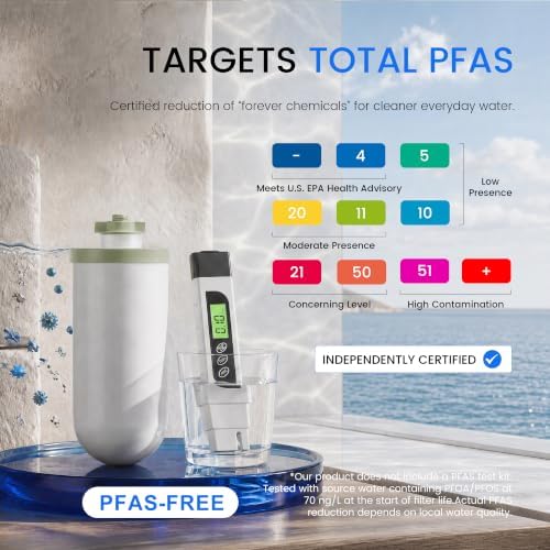 Purewell 4-Stage Gravity-Fed Water Filter System with UltraClean Technology - Image 5