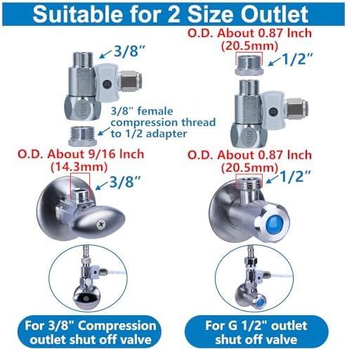 Ice Maker Refrigerator Water Line Kit, Brass T Valve 32.8ft 1/4" OD Tubing - Image 3