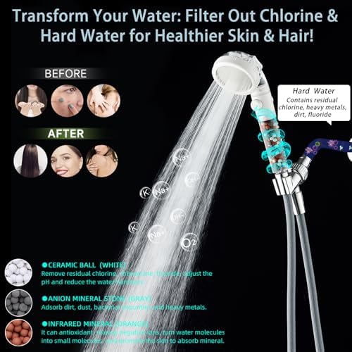 Filtered Shower Head with Handheld - High Pressure Mineral ShowerHead with Filters for Hard Water - Reduces Dry Itchy Skin, Easy Instal, 4 Modes, Water Saving, Durable, Detachable anti blocking - Image 2
