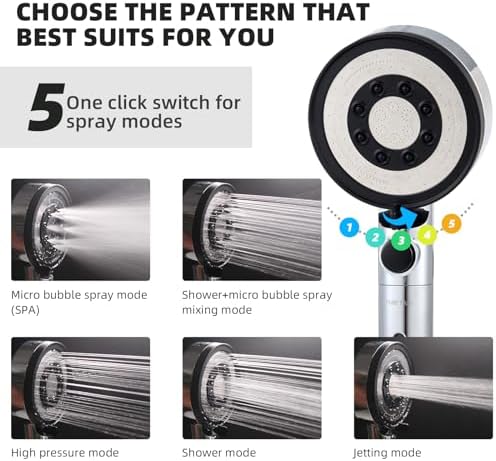 Carbon Filters High Pressure Shower Head Handheld for Hard Water - Image 4
