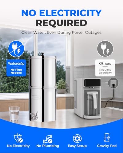 Waterdrop TK-AE Gravity Water Filter System, with 3 Black Carbon Filters - Image 3