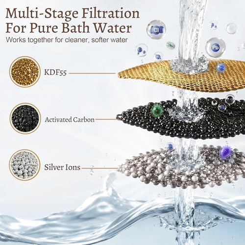 Bathtub Water Filter for Tub Faucet, BPA-Free, Easy Install - Image 5