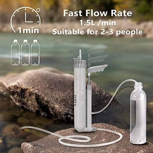 Water Purifier Survival Gear 4-Stage Portable Water Filter 1.5L/Min Fast Flow for Personal or Small Group Hiking, Camping, Travel, and Emergency Preparedness - Image 4