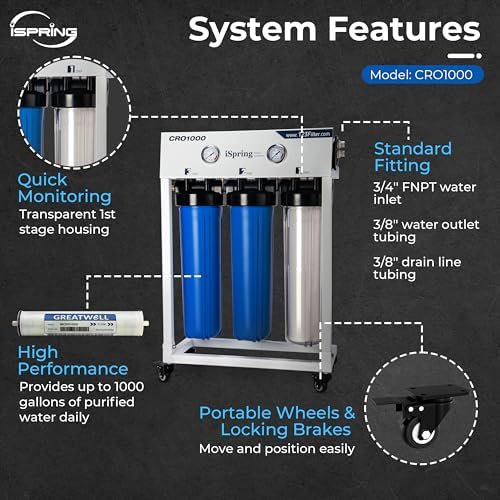 iSpring CRO1000 4-Stage Tankless Commercial Reverse Osmosis Water Filtration System, for House, Restaurant, Small Business, and Light Industrial Use,1000 GPD High Flow, Upgraded Size Filters - Image 5