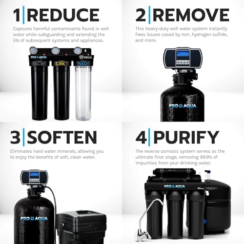 PRO+AQUA Elite 5-Stage Whole House Water Softener and Filter Bundle System for Well Water | Reduces Heavy Metals, Iron, Sulfur, Sediment, Chlorine, and More | Ideal for 3-4 Bathrooms (+ RO System) - Image 2