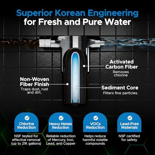 ACF Shower Filter | NSF Tested & Certified (177&372) Chlorine Reduction/Lead Free-| Long Filter Life Span - Image 4