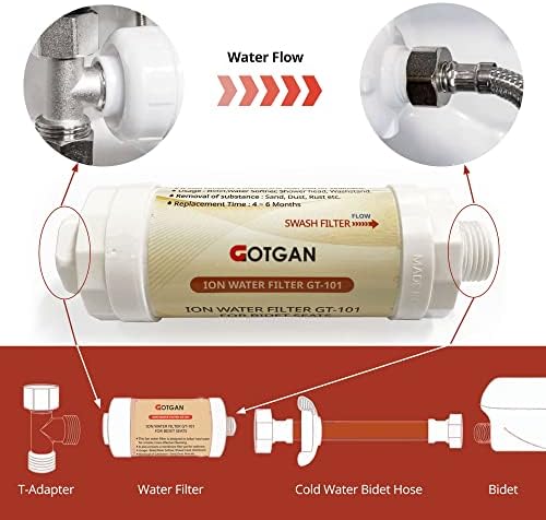 Bidet Ion Filter Replacement – Advanced Water Filter for Bidet Toilet, Shower, Sink - Bidet Seat Water Filter for ½-inch Water Hose – No Tool Installation – 4-6 Month Replacement - 4 Pieces - Image 3