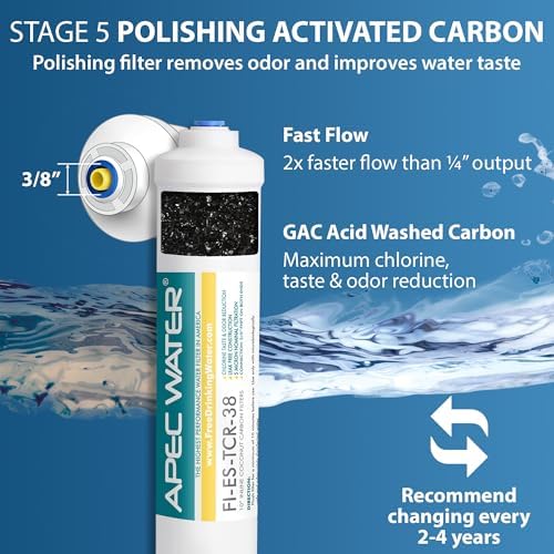 APEC Water FILTER-MAX-ES100 Replacement Filter Set, High Capacity, 100 GPD - Image 6