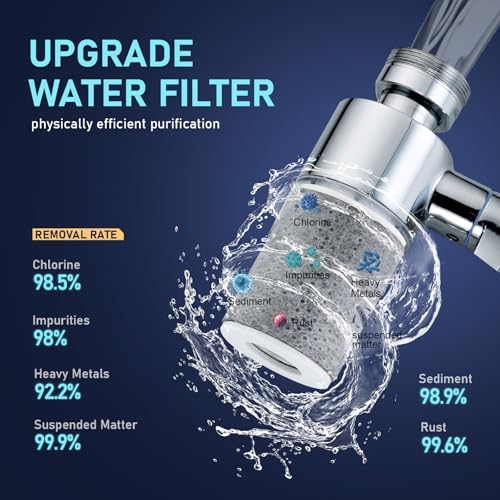 8 Pcs Filter Elements Replacement for ATQ Sink Faucet Extender Swivel Aerator (Aer ator1080) carbon fiber filter cartridges Removes Chlorine Fluoride Heavy Metal(1080° Aerator-8 Carbon Fiber Filter) - Image 4