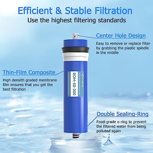 300 GPD RO Membrane Filter with Housing, Replacement Reverse Osmosis - Image 5