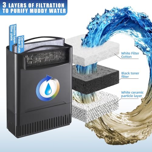 290GPH Turtle Tank Filter Aquarium Filter for 20-85 Gallon, Turtle Filter Low Water Level Available and Flow Adjustable, Turtle Water Filter for Shrimps Amphibians Turtle Tank Saltwater Freshwater - Image 2