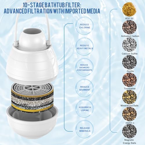Bath Water Filter for Tub Fauce,10-Stage Bathtub Filter with Vitamin C.Eliminates Chlorine,Impurities,Softens Hard Water for Skin & Hair Care,BPA-Free+pH Balance,3000Gal Capacity Easy Instal - Image 3