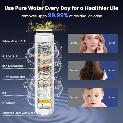 Filtered Shower Head with Handheld, 7 Spray Shower Head Filters - Image 3