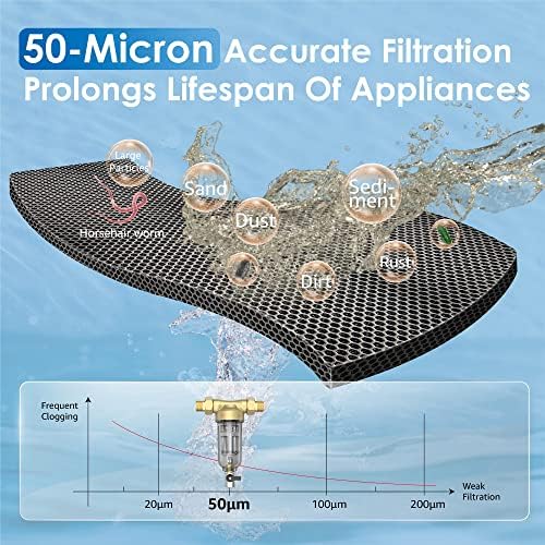 Waterdrop WD-RPFK Spin Down Sediment Filter with 50 Micron Cartridge, Bundle - Image 3