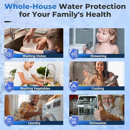 iSpring F3WGB32BPFKDS 3-Stage Whole House Water Filter - Image 6