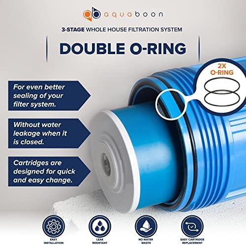 Aquaboon 3 Stage Whole House Water Filter System for Well Water with 20x4.5 Water Filters Cartridges, Wrench, Bracket, Pressure Gauges & Release - Image 4
