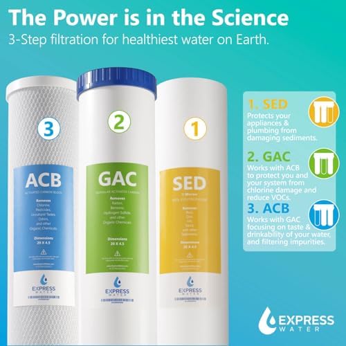 Express Water Whole House Water Filter System | Essential | 3 Stage - Image 4