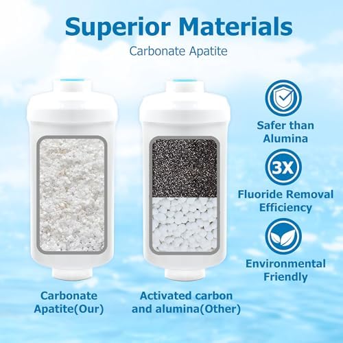 Fluoride Water Filter, Replacement for Berkey® PF-2® Filters - Image 2