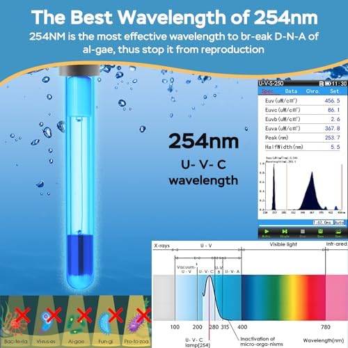 AquaMiracle 225GPH U - V Aquarium Filter with Timer 20-70 Gal Fish Tank - Image 6