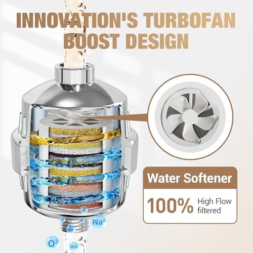 25-Stage Hard Water Shower Filter with Enhanced KDF55,High Output Filtered Shower Head with 3 Replacement Cartridges,Removes Chlorine,Fluoride & Sediment,Universal Polished Chrome Bathroom Showerhead - Image 6