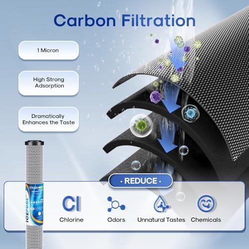 ICEPURE 20" x 2.5" Whole House CTO Carbon Water Filter Cartridge, 2-Stage Activated Carbon Block and KDF Heavy Metal Removal Filter Combo Kit Replacement for 20 Inch Water Filter System, 1 Pack - Image 4