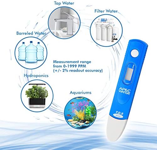 APEC TDS Meter Digital Water Quality TDS Test Kit Meter with Carrying Case, 0 to 1999 ppm Measurement Range, 1 ppm Resolution, +/- 2% Readout Accuracy - Image 3