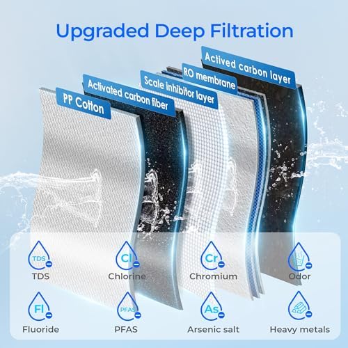 Waterdrop K19RF Replacement for K19-S and K19-H System, 12-Month Lifetime - Image 3