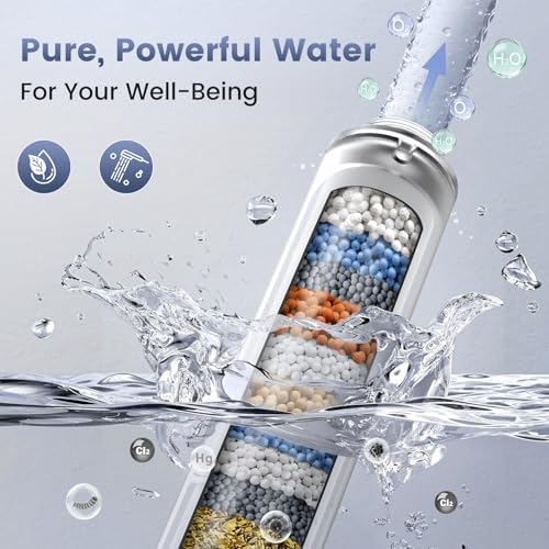 Filtered Shower Head with Handheld,High Pressure Shower Heads with Filters - Image 2
