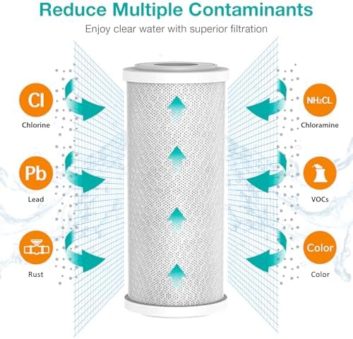 SimPure DB10C-2KDF 2-Stage Water Filters with Extra CTO Carbon Replacement Filter Cartridges - Image 4