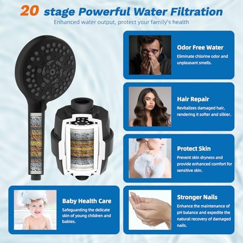 Hibbent 5-spray Dual Filtered Rainfall Shower Head with 10 Spray Handheld - Image 4