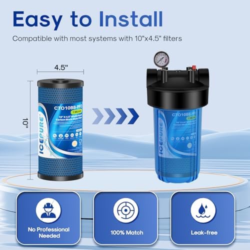ICEPURE 1 Micron 10" x 4.5" Whole House PFOA/PFOS Carbon Water Filter Cartridge Replacement for Dupont WFHDC8001,EP Series,EPM Series,CB-BB-10, GE FXHTC, GXWH40L, GXWH35F, GNWH38S, CTO10BB, Pack of 2 - Image 2