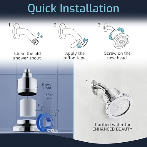 Mist Shower Filter Head for Hard Water Improves Skin, Hair, and Nails - Large, High Output Filtered Shower Head with Filter Softens Water and Removes Chlorine and Heavy Metals, Chrome - Image 5
