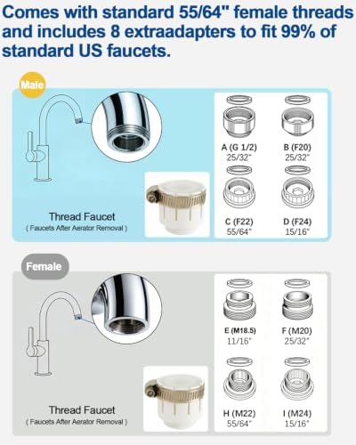 Ontulor Auminum Alloy Water Filter for Sink Faucet, 400 Gallons - Image 4