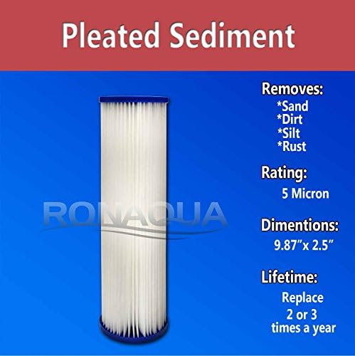 Pleated Sediment Water Filter Cartridge 9.87”x 2.5” Amplified Surface Area, Removes Sand, Dirt, Rust, Extended Filter Life WELL-MATCHED with WHKF-WHPL, 801-50, WB-50W, WFPFC3002, SPC-25-1050 - Image 2