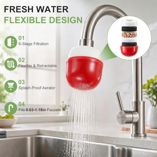M METERXITY 4-Pack Mushroom Shaped Faucet Water Filter, Red - Image 2