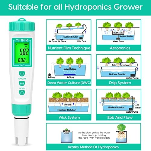 YINMIK Digital pH Meter with Extra Replaceable Probe, Pocket pH Tester for Hydroponics, Accurate Water Tester for Swimming Pool Hot Tub Aquariums Home Wine Brewing - Image 4