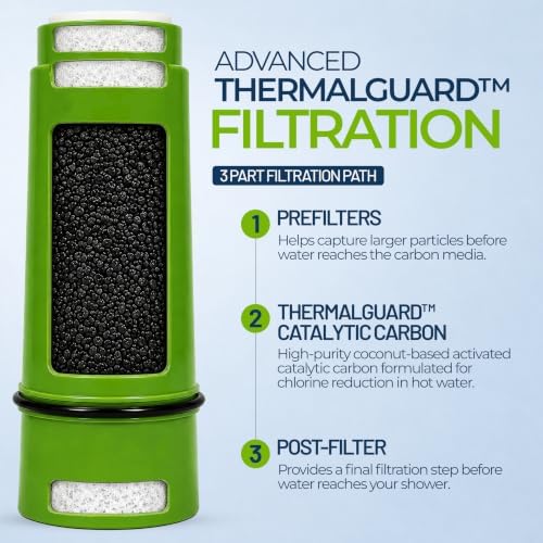 SF-7C Shower Filter System with Adjustable Handheld Shower Wand - Image 6