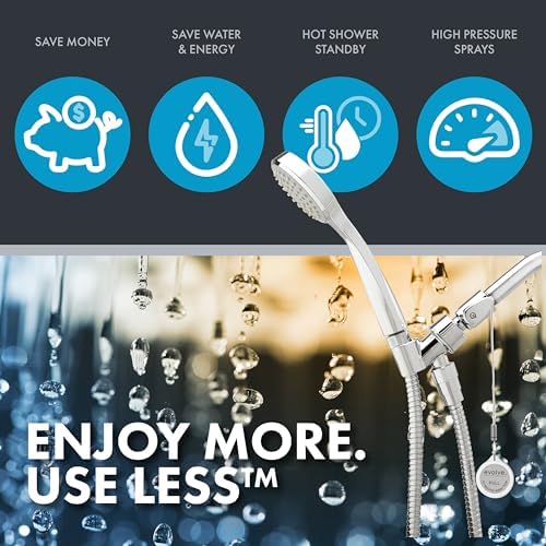 evolve Technologies Evolve 3-Spray 1.5 GPM Handheld Showerhead with ShowerStart TSV in Chrome - Image 3