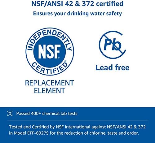 AQUA CREST AQF-FF27 Replacement for Samsung HAF-CIN/EXP Water Filter - Image 2