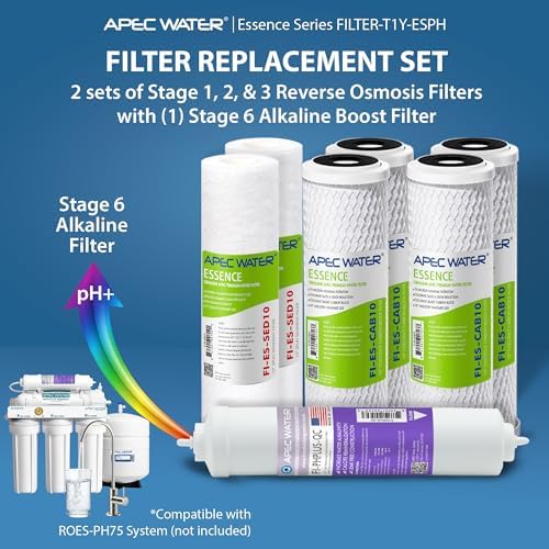 APEC Water FILTER-T1Y-ESPH Replacement Filter Set, 1 Year - Image 2