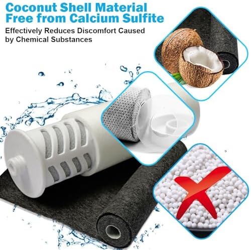 Replacements for Miniwell Shower Filter L700 Series (Z Replacement-1ACF+2PP Filters) - Image 3