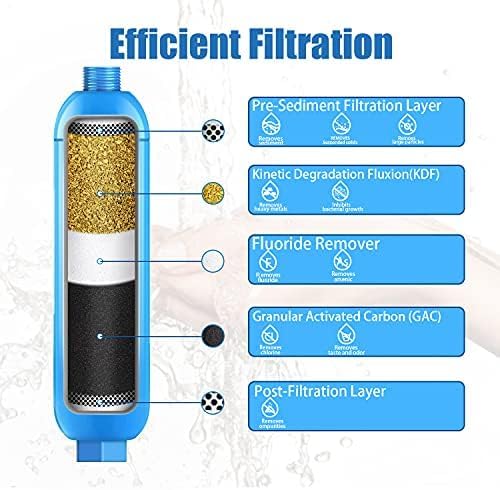 Bringpure RV Water Filter with 90 Degree Elbow and Flexible Hose Protector - Image 3