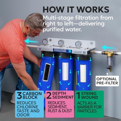 Aquaboon 3-Stage Whole House Water Filter System Against Chlorine & Sediment with 20x4.5 Water Filters Cartridges, Gauge & Release, Wrench, Bracket - Image 2