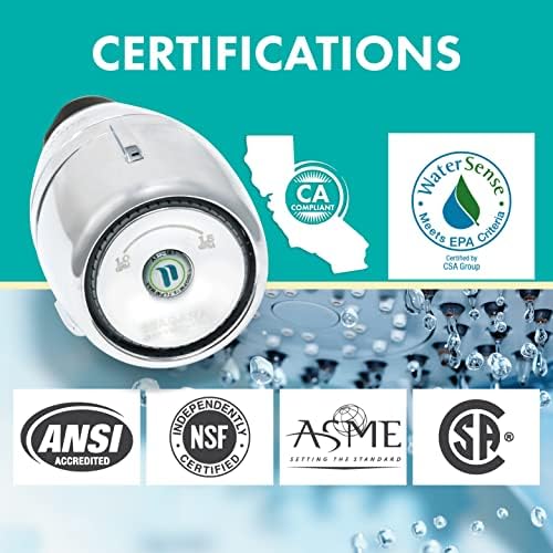 Niagara Conservation N2610CH Bi-Max 1-Spray with 1.0-1.5 GPM 2.125-in. Wall Mount Adjustable Fixed Shower Head in Chrome, 1-Pack | Bathroom Shower Head Sprayer with Pressure Compensation - Image 3