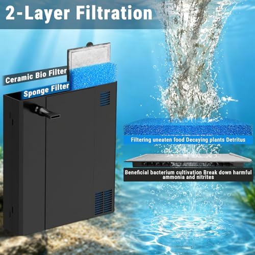 coospider-repta Aquarium Filter UV Green Clean Machine for 15-40 Gallon Fish Tank Crystal Clear 100GPH - Image 2