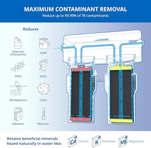 Aquasana Under Sink Water Filter | Claryum 2-Stage Filtration | AQ-6200-NF - Image 2