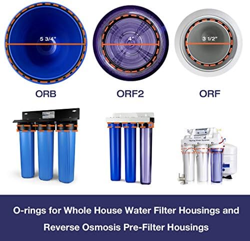iSpring Greatwell Reverse Osmosis Membrane 75 GPD 11.75” X 1.75”, Replacement Fits Standard & Housing O-Ring, 3 1/2", for RCC Series RO System and Countertop Water Filter Housing Sump - Image 7
