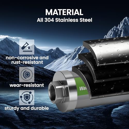 Salt-Free Water Descaler Sysrem – Central Whole-House Water Softener, 3/4" NPT, Polarization System, Prevents Scale Without Salt or Chemicals - Image 3