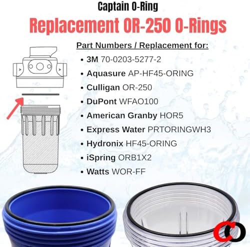 Captain O-Ring - OR-250 Filter O-Ring (3 Pack) (Replacement for Culligan WH-HD200-C, 3M 3WH-HD-S01, Dupont WFAO100, 3M AP801B/T, AP802B/T, Hydronix HF45, etc) - Image 2
